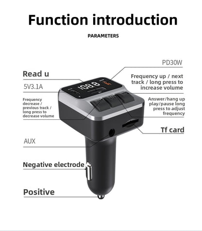 C65 Bluetooth Speakerphone FM Transmitter Fast Charging Visor Clip Mount