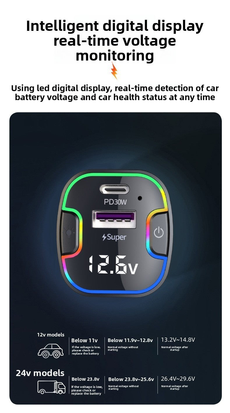 Super Fast Car Charger 30W PD USB-C Fast Charging For iPhone Phone