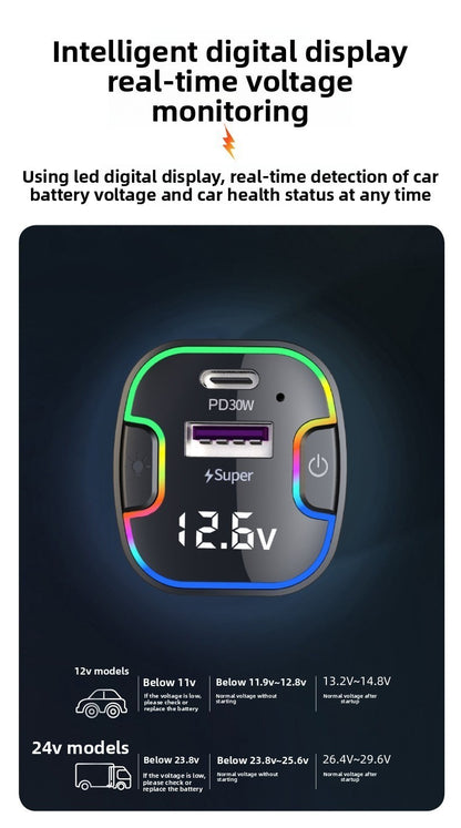 Super Fast Car Charger 30W PD USB-C Fast Charging For iPhone Phone