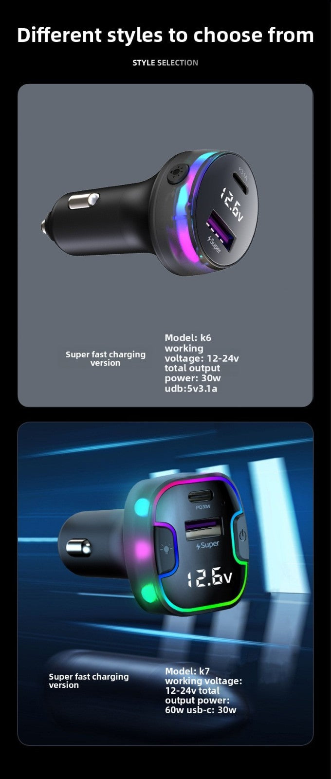 Super Fast Car Charger 30W PD USB-C Fast Charging For iPhone Phone