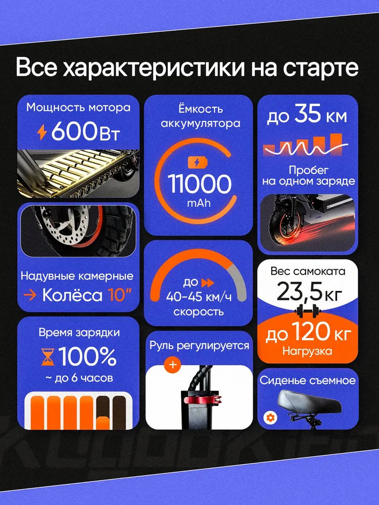 Электросамокат Kugoo Max Speed, самокат электрический
