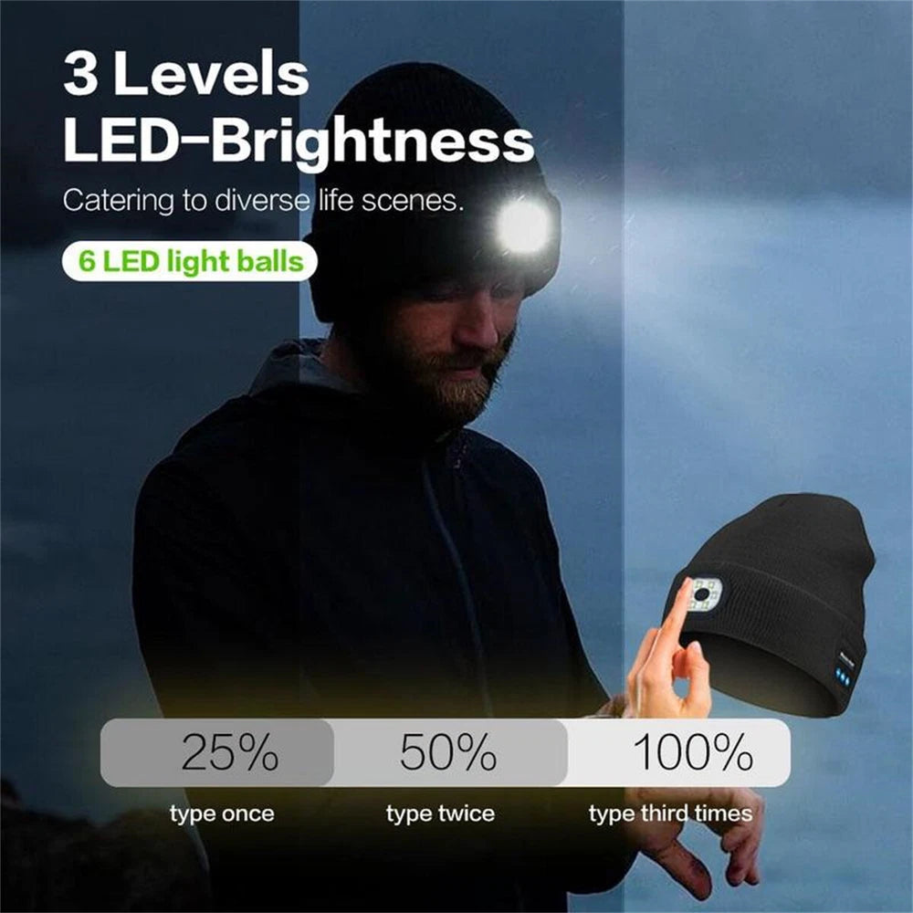 Bluetooth LED Beanie Hat with Music Speakers Mic Rechargeable Cap Head Lamp Gift