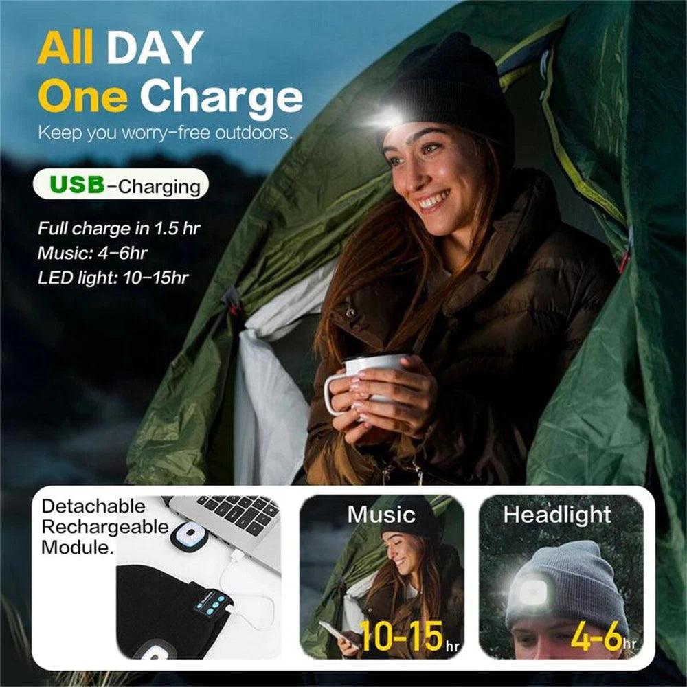 Bluetooth LED Beanie Hat with Music Speakers Mic Rechargeable Cap Head Lamp Gift