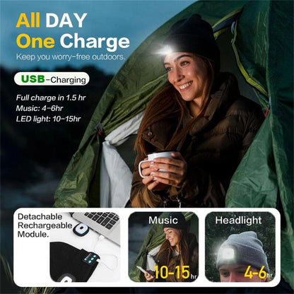 Bluetooth LED Beanie Hat with Music Speakers Mic Rechargeable Cap Head Lamp Gift