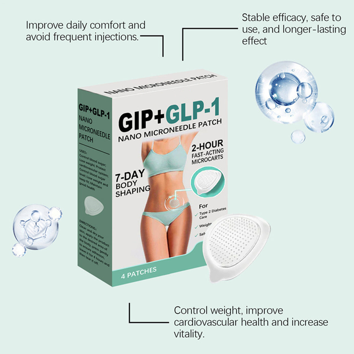1~5X Nano Micro-needle Patch GLP - 1 Patch-Unisex Slimming Microneedle Patch
