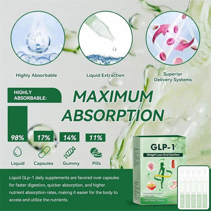 Oral Solution, Moringa Drops, Natural Supplement Drops Weight Loss🔥