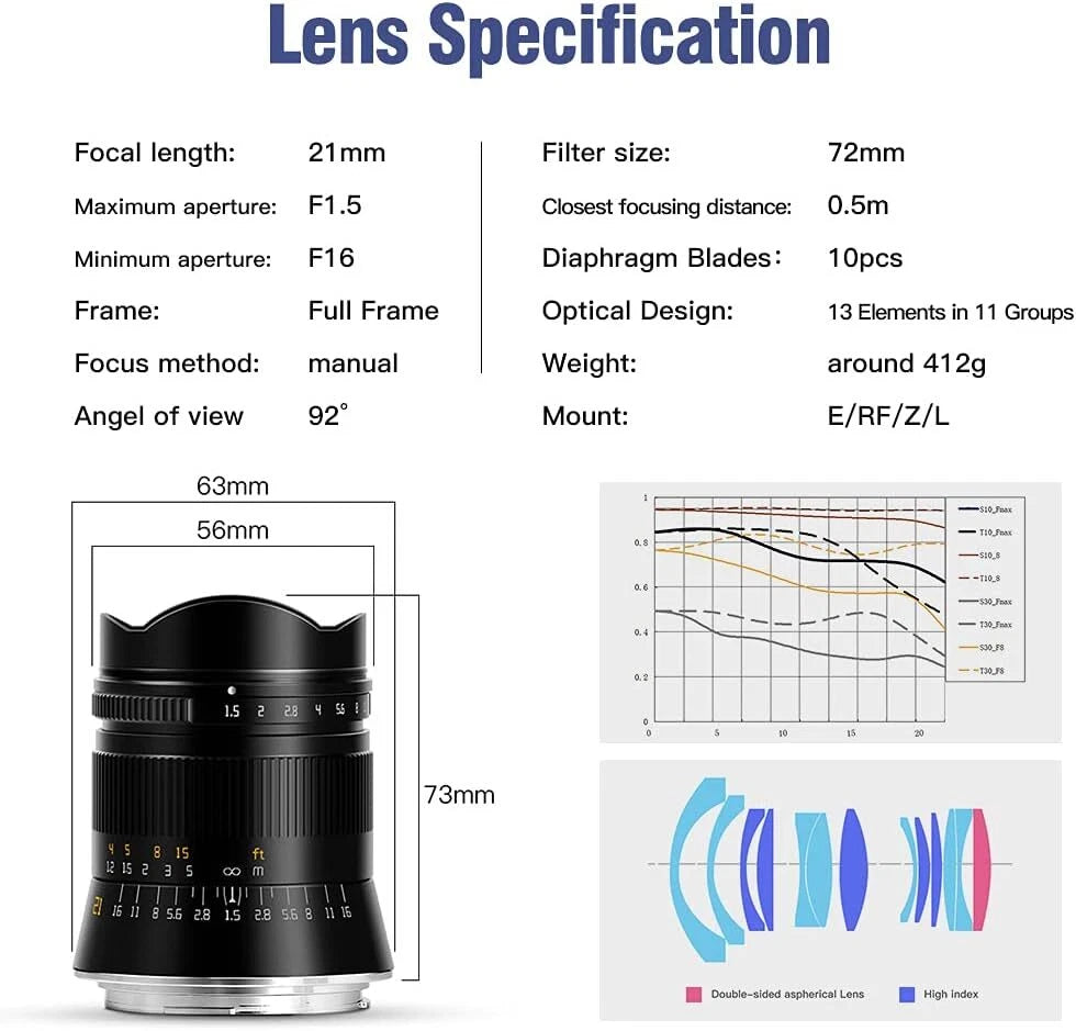TTArtisan 21mm F1.5 Full Fame ASPH Wide Angle Lens for Leica M-Mount Cameras