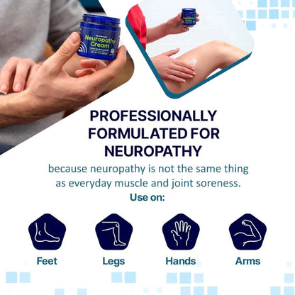 Basic Vigor Migrastil Neuropathy Relief Cream Strength for Feet Legs Hands