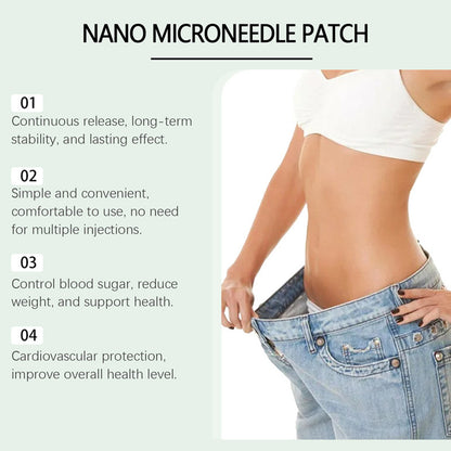 1~5X Nano Micro-needle Patch GLP - 1 Patch-Unisex Slimming Microneedle Patch