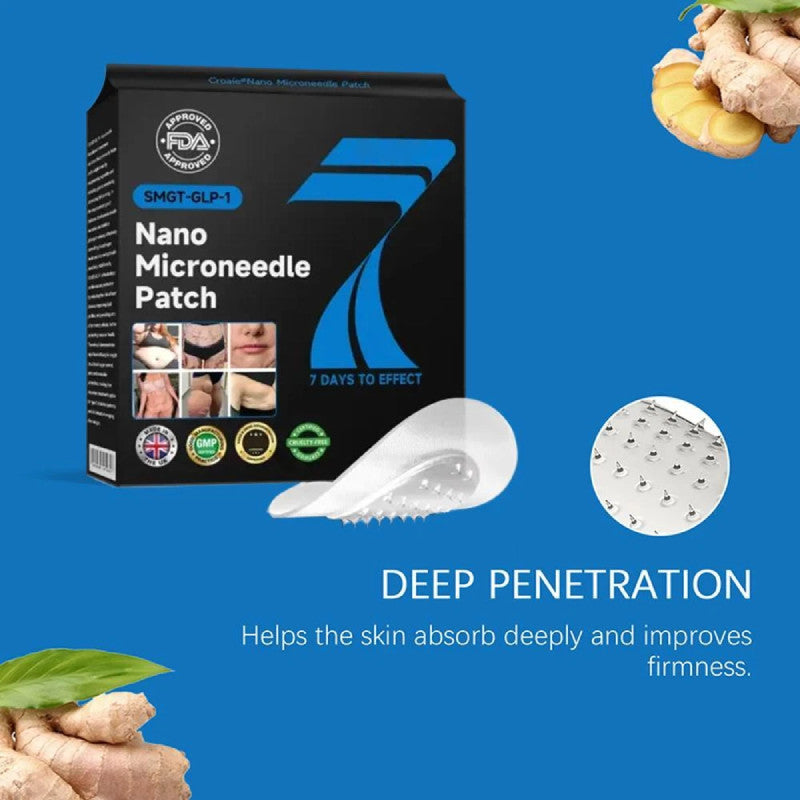 New 7Days Nano Microneedle Patch,SMGT-GLP-1 Patch for Women &Men Skin Care
