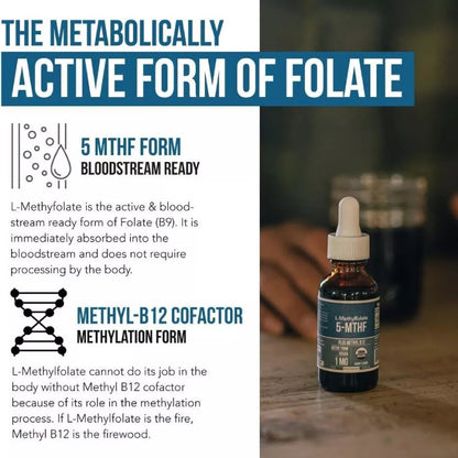 Methylfolate Supplement 15mg-Active Folate Vitamin B9-60 Capsules Health Support