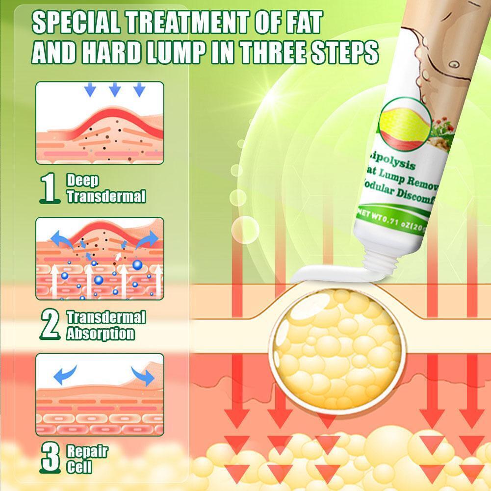 Topical Fat Reduction Cream for Body Contouring and Skin Nourishing