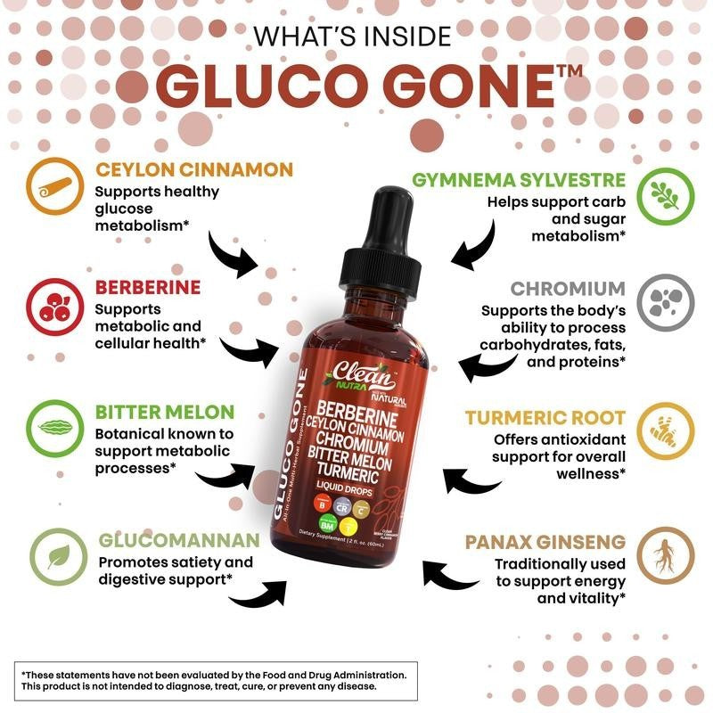 Clean Nutra Berberine with Ceylon Cinnamon Supplement Liquid Drops