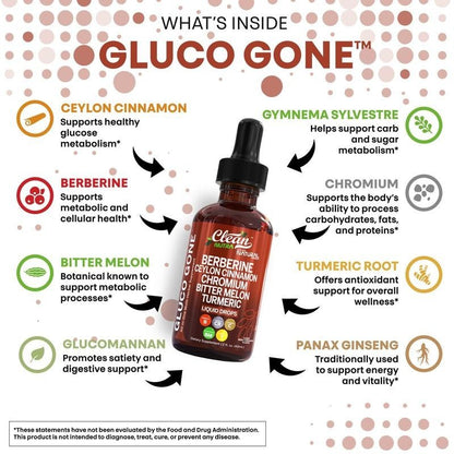 Clean Nutra Berberine with Ceylon Cinnamon Supplement Liquid Drops