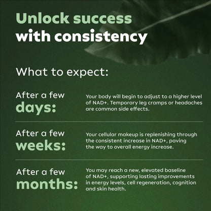 NAD+ Supplement for Anti-Aging Energy Focus & Nicotinamide Riboside Resveratrol