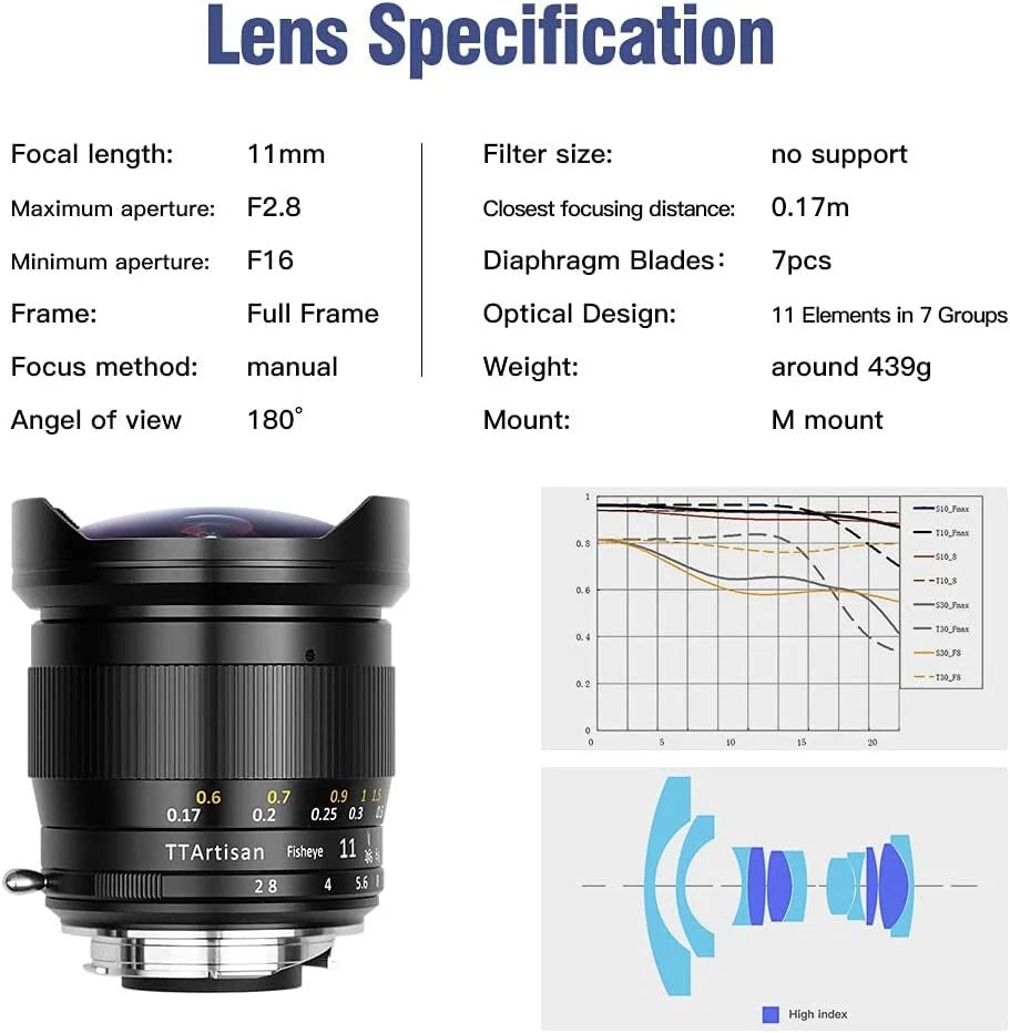 TTArtisan 11mm F2.8 Manual Focus Rectangle Fisheye Lens for Leica M-Mount