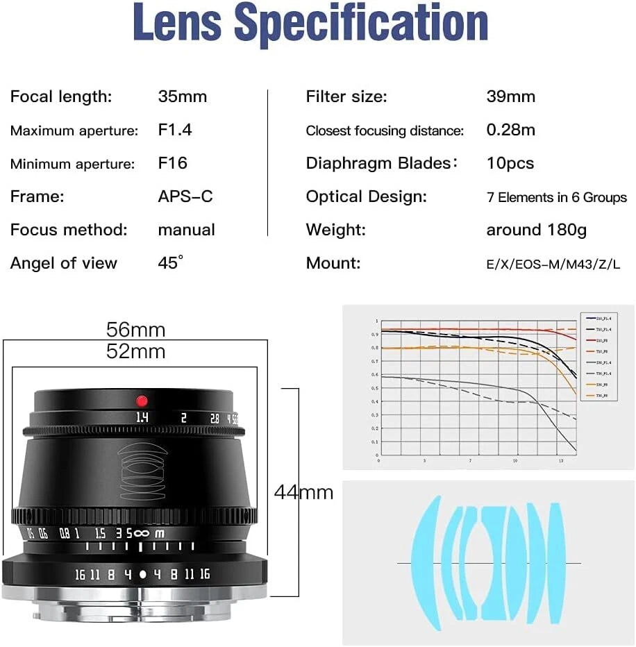 TTArtisan 35mm F1.4 APS-C Manual Focus Lens for Olympus Macro 4/3 Mount Cameras